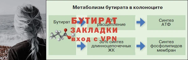 первитин Медногорск
